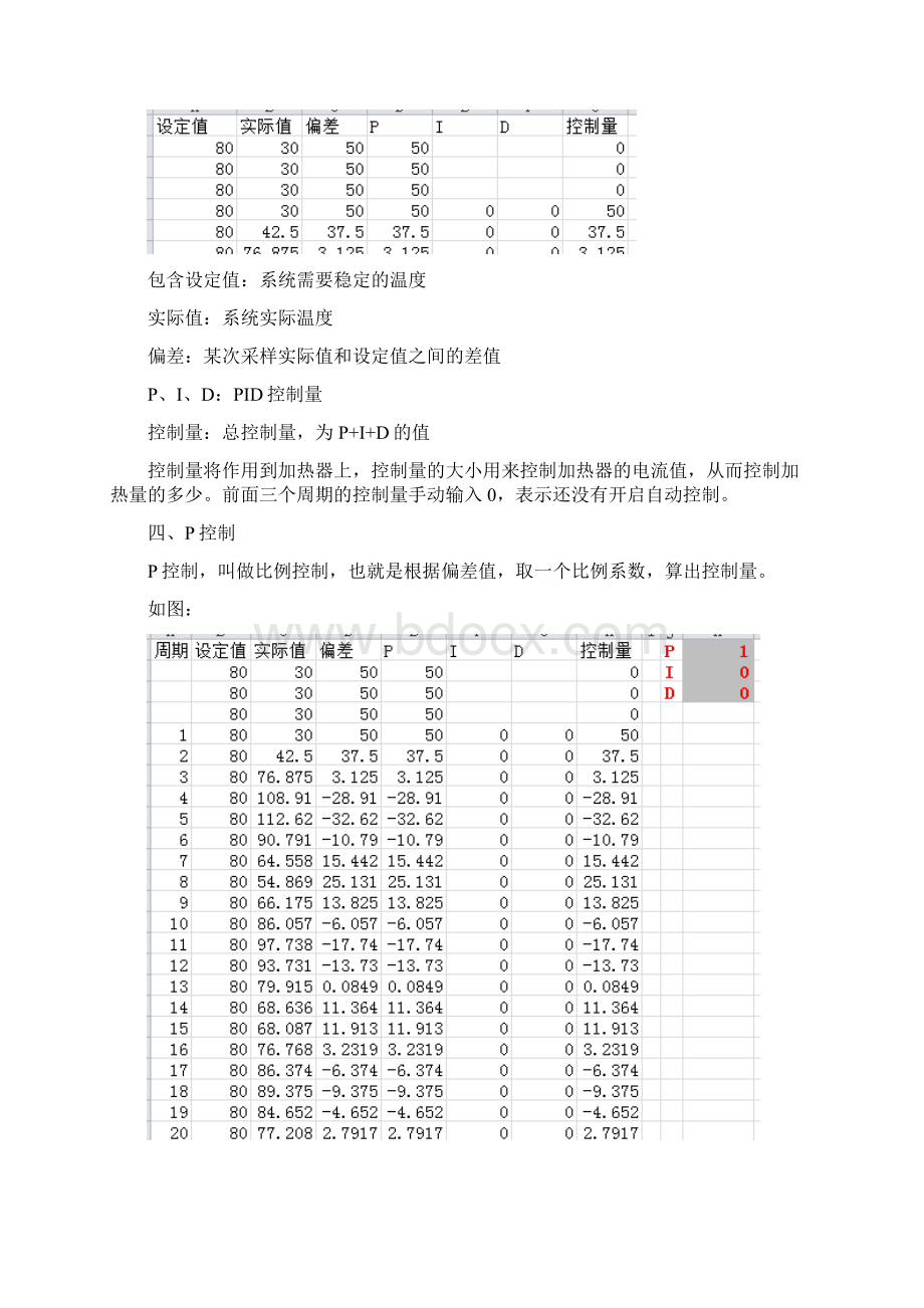 PID控制讲解.docx_第2页