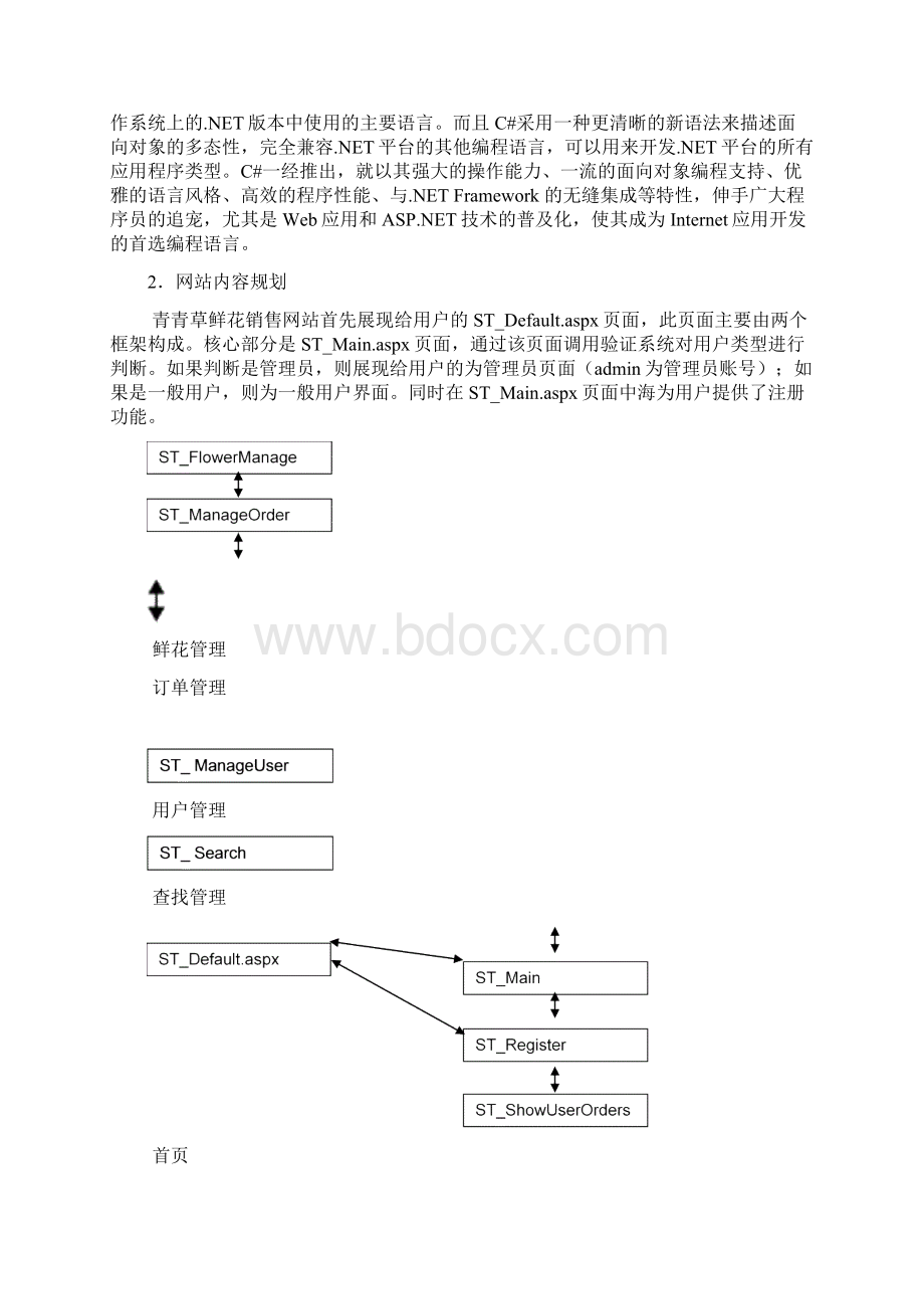 网站设计解决方案文档格式.docx_第2页