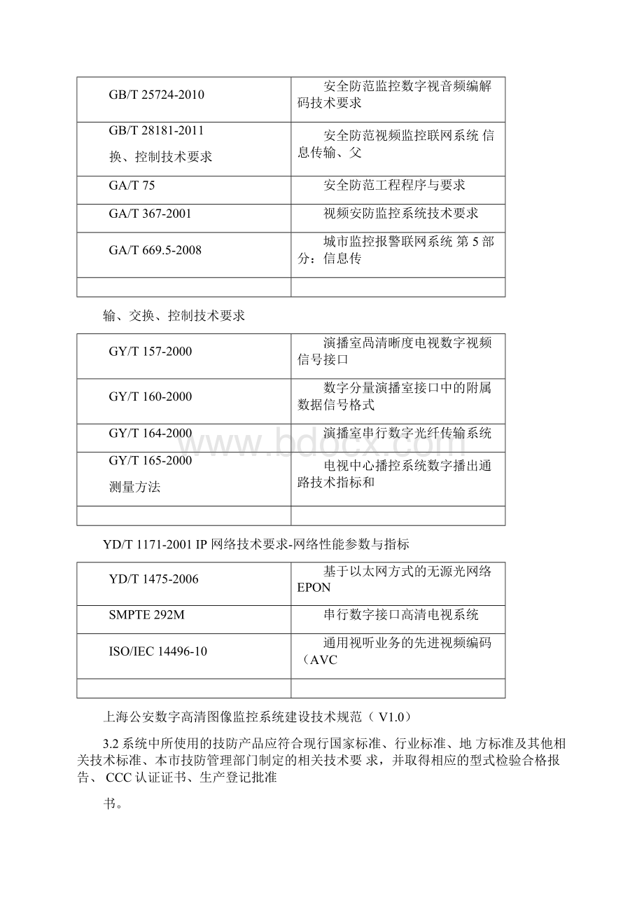 上海市市数字视频安防监控系统基本技术要求Word文件下载.docx_第2页