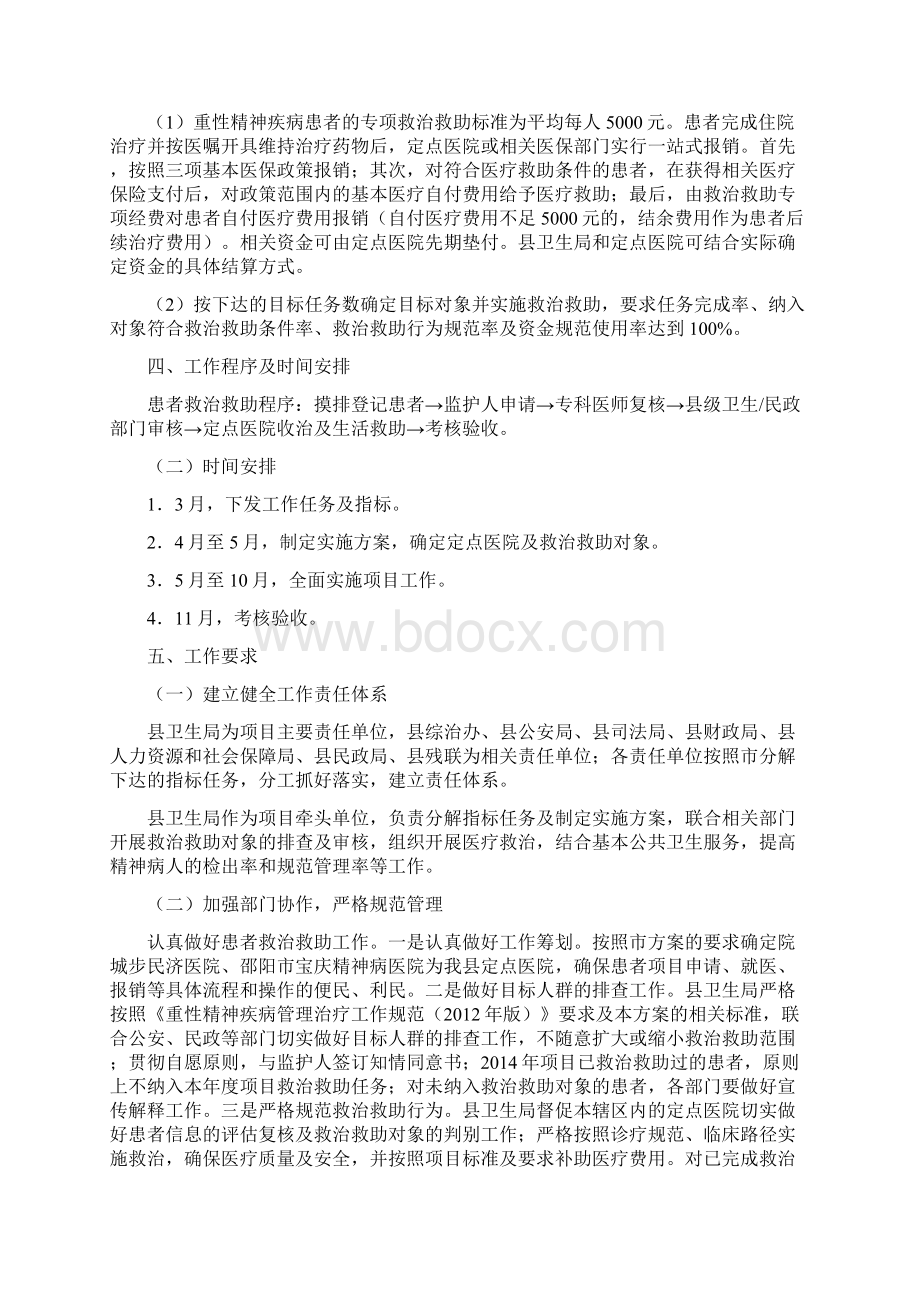 重性精神疾病项目救治救助方案.docx_第2页