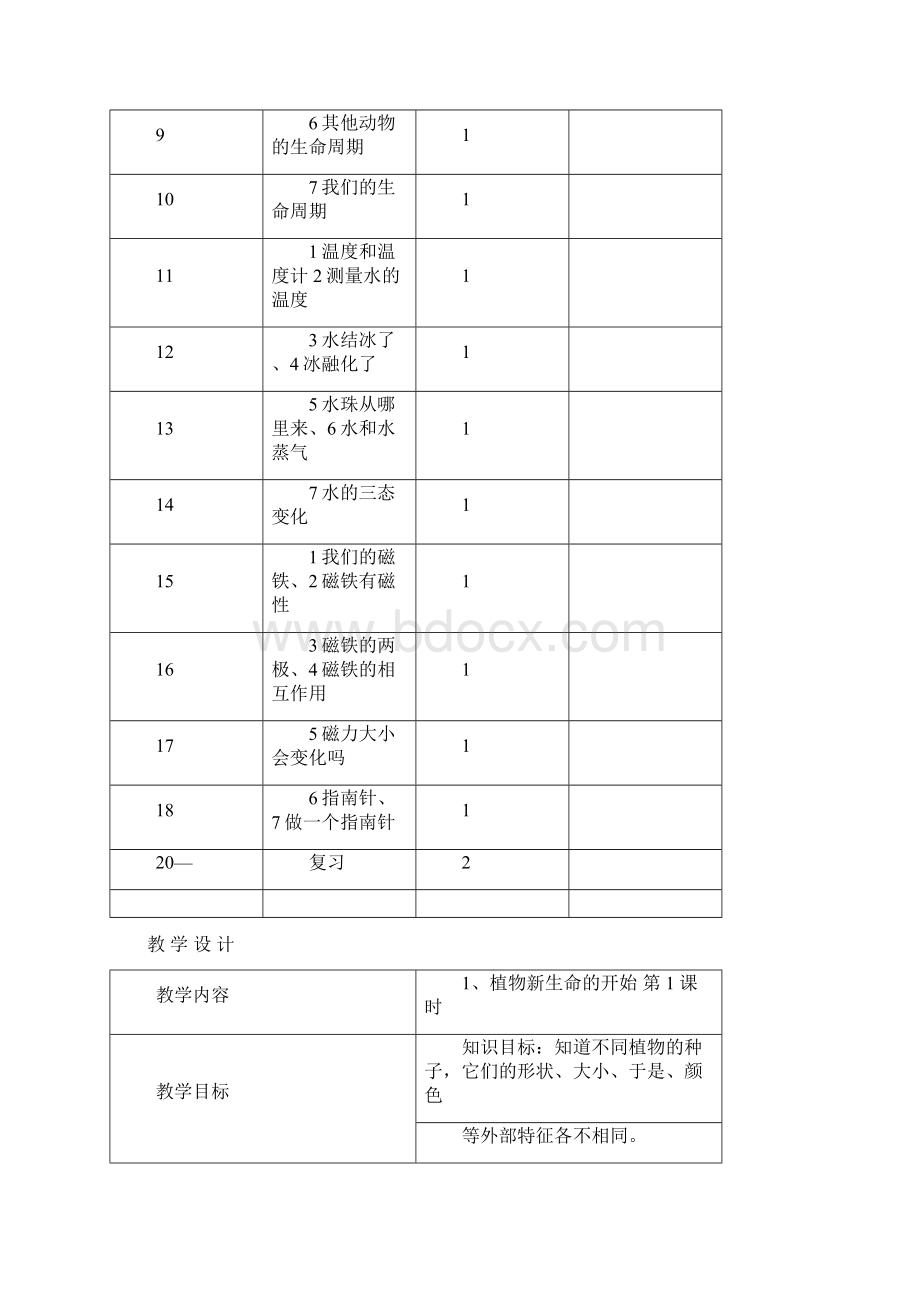 浙教版小学三年级下册科学教案全册Word格式文档下载.docx_第2页