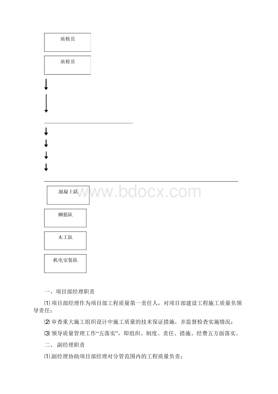 质量管理办法.docx_第3页