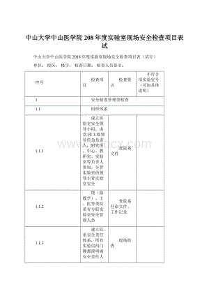 中山大学中山医学院208年度实验室现场安全检查项目表试Word下载.docx