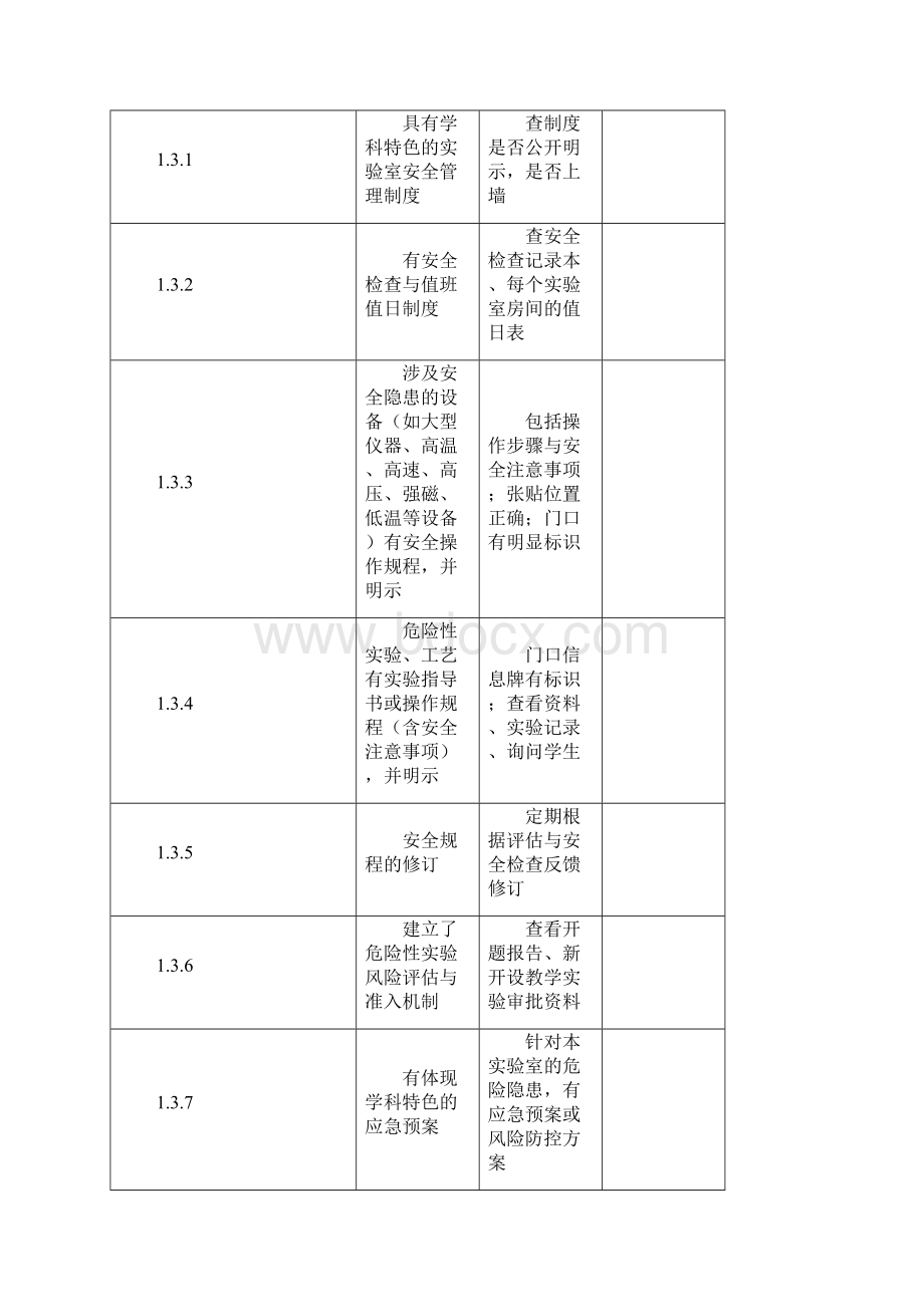 中山大学中山医学院208年度实验室现场安全检查项目表试.docx_第3页