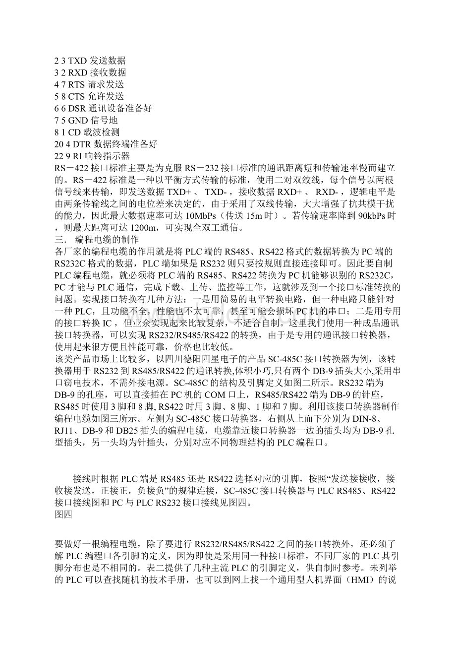 最全的PLC通讯电缆编程电缆自制Word下载.docx_第2页