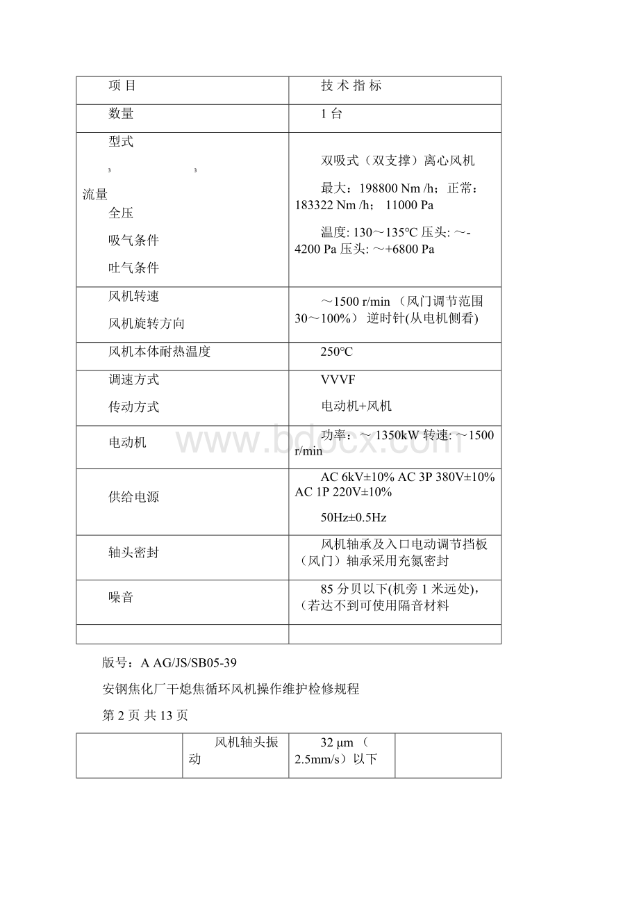 干熄焦循环风机使用维护规程.docx_第2页