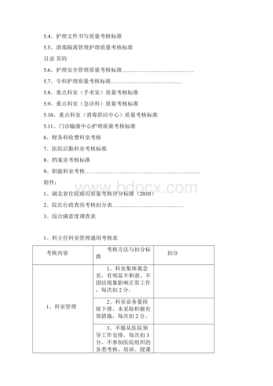 医院各科室医疗安全质量考核细则.docx_第2页