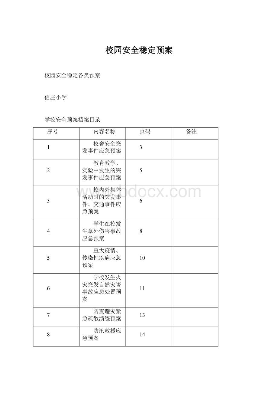 校园安全稳定预案.docx