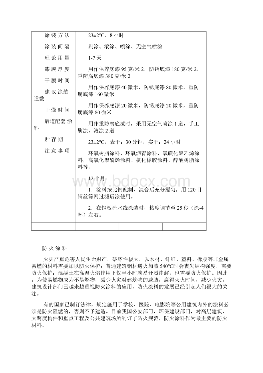 防火涂料说明书.docx_第2页