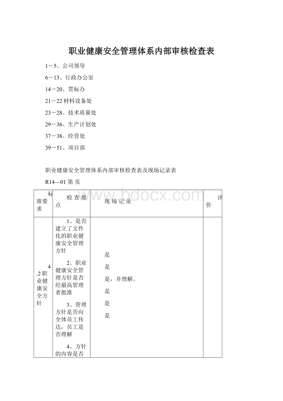 职业健康安全管理体系内部审核检查表.docx_第1页