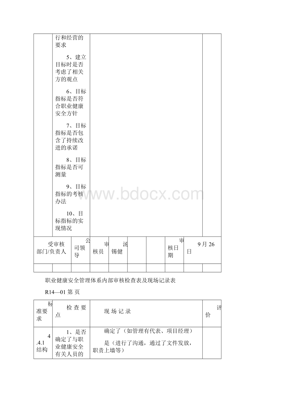 职业健康安全管理体系内部审核检查表.docx_第3页