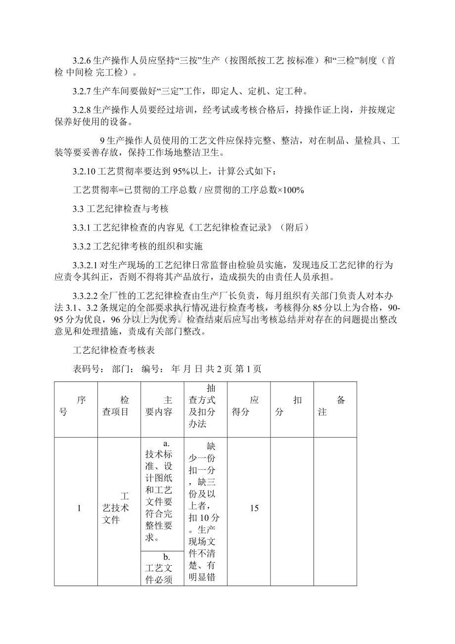 工艺管理制度考核办法doc.docx_第2页