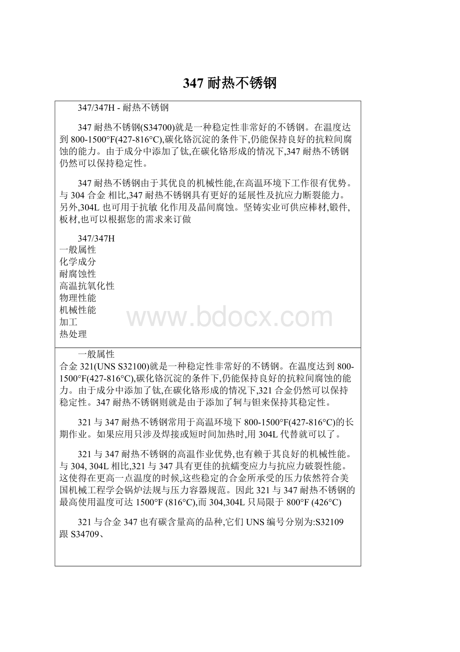 347 耐热不锈钢文档格式.docx