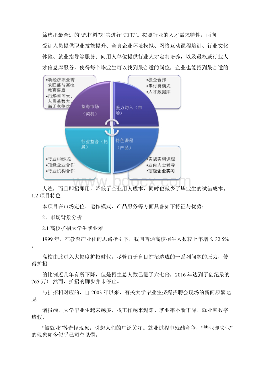 人才定向培训项目方案.docx_第2页