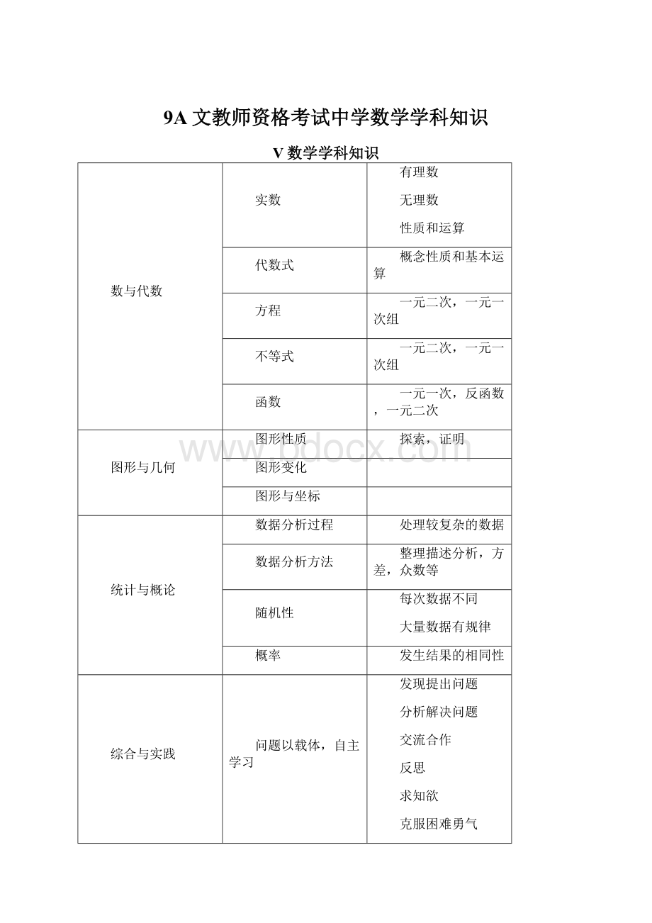 9A文教师资格考试中学数学学科知识Word文件下载.docx_第1页