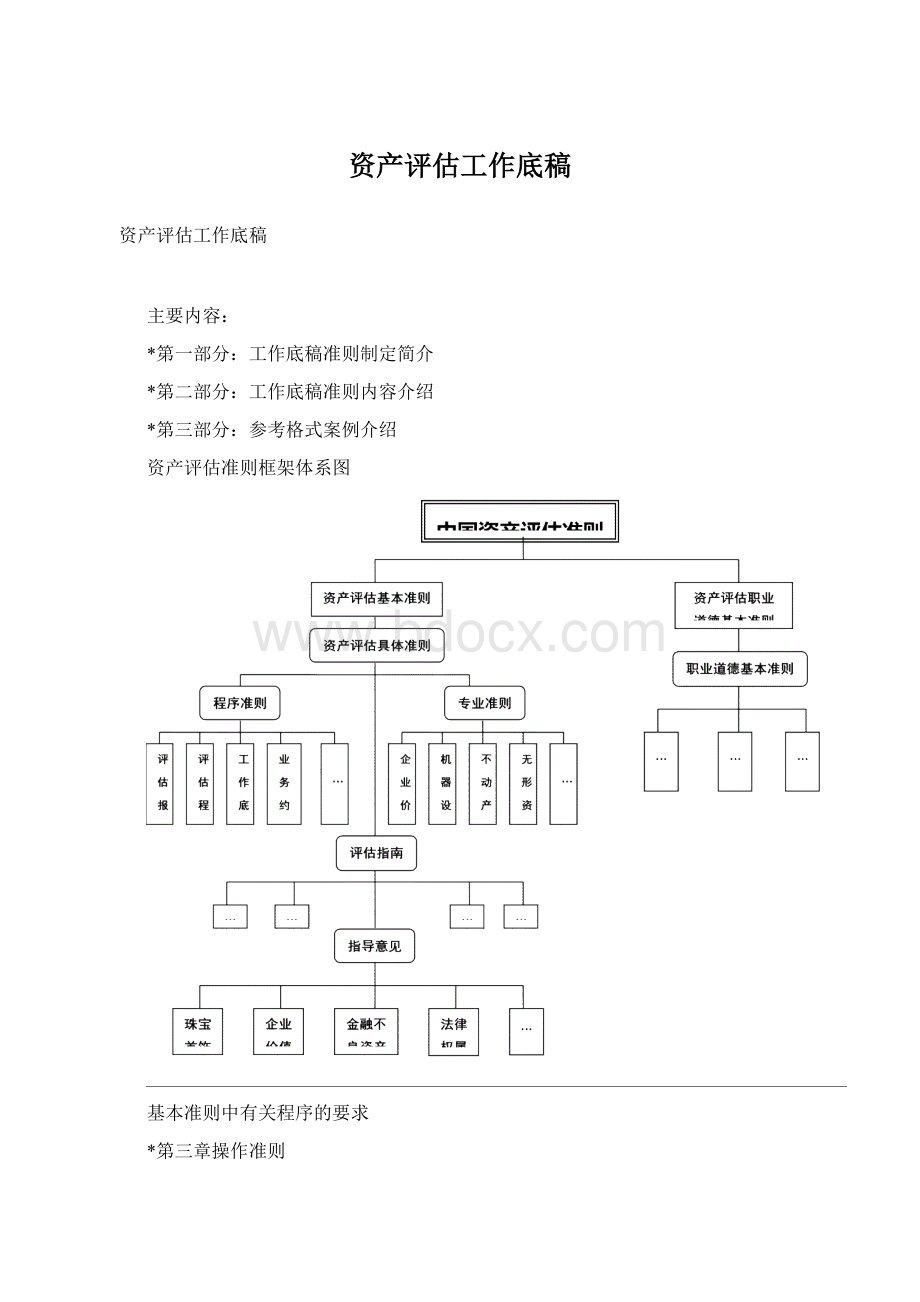 资产评估工作底稿文档格式.docx