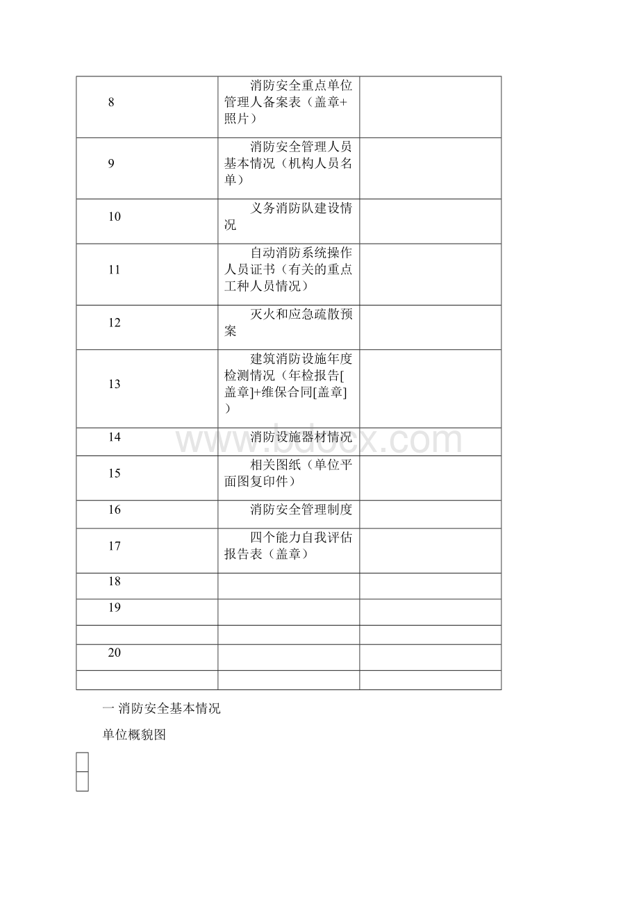 消防安全户籍化管理组织档案标准规定模板.docx_第2页