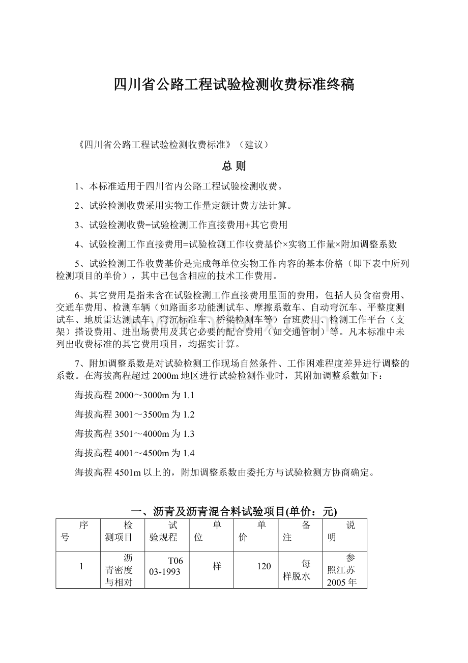 四川省公路工程试验检测收费标准终稿Word文件下载.docx_第1页