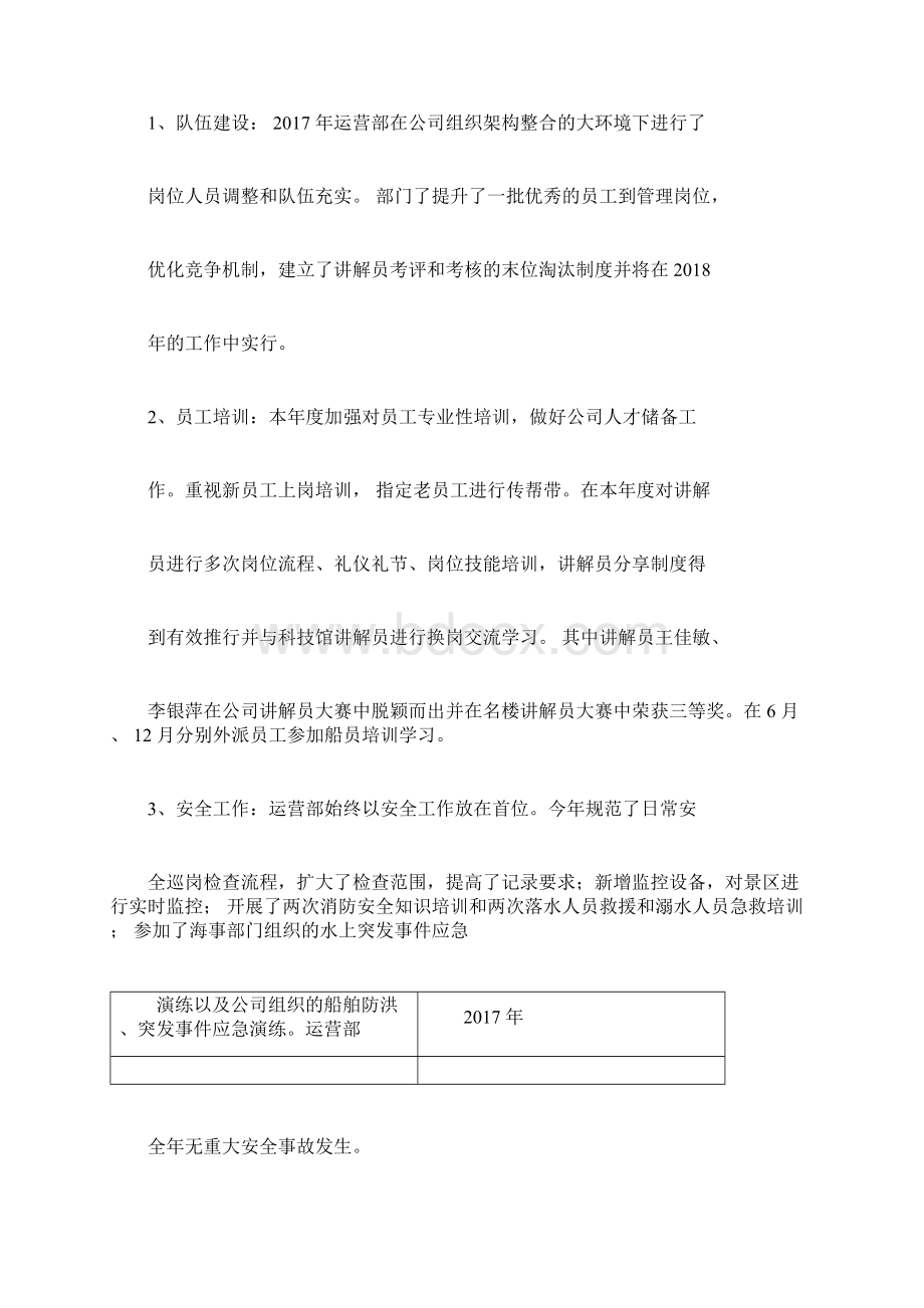 运营部部年终总结Word格式文档下载.docx_第2页