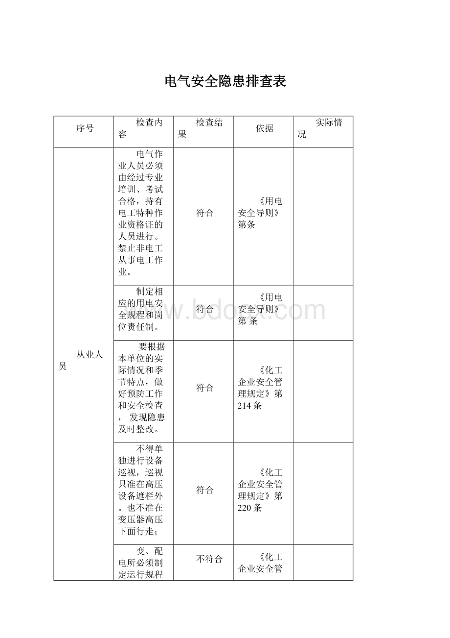 电气安全隐患排查表.docx