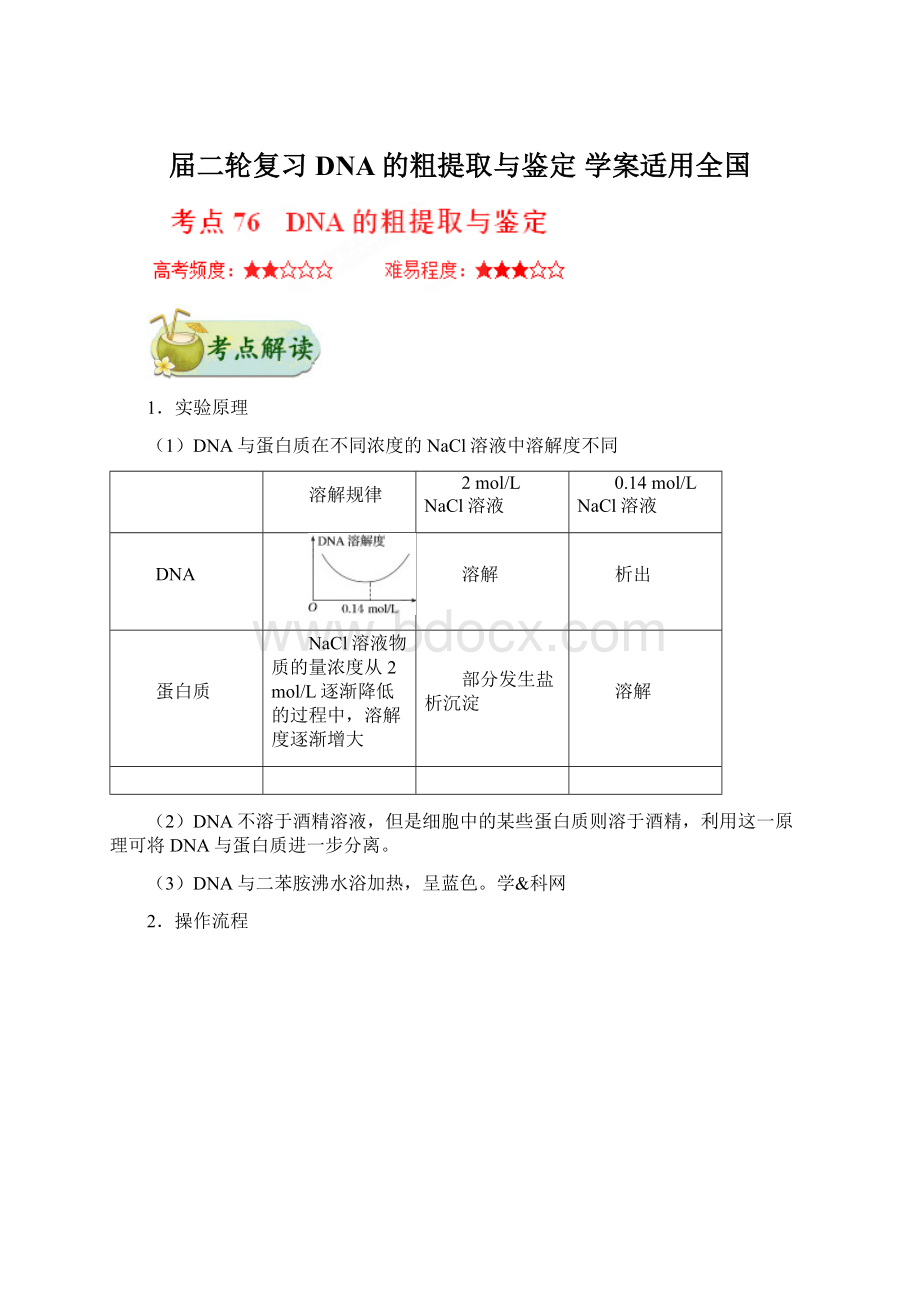 届二轮复习 DNA的粗提取与鉴定 学案适用全国.docx_第1页