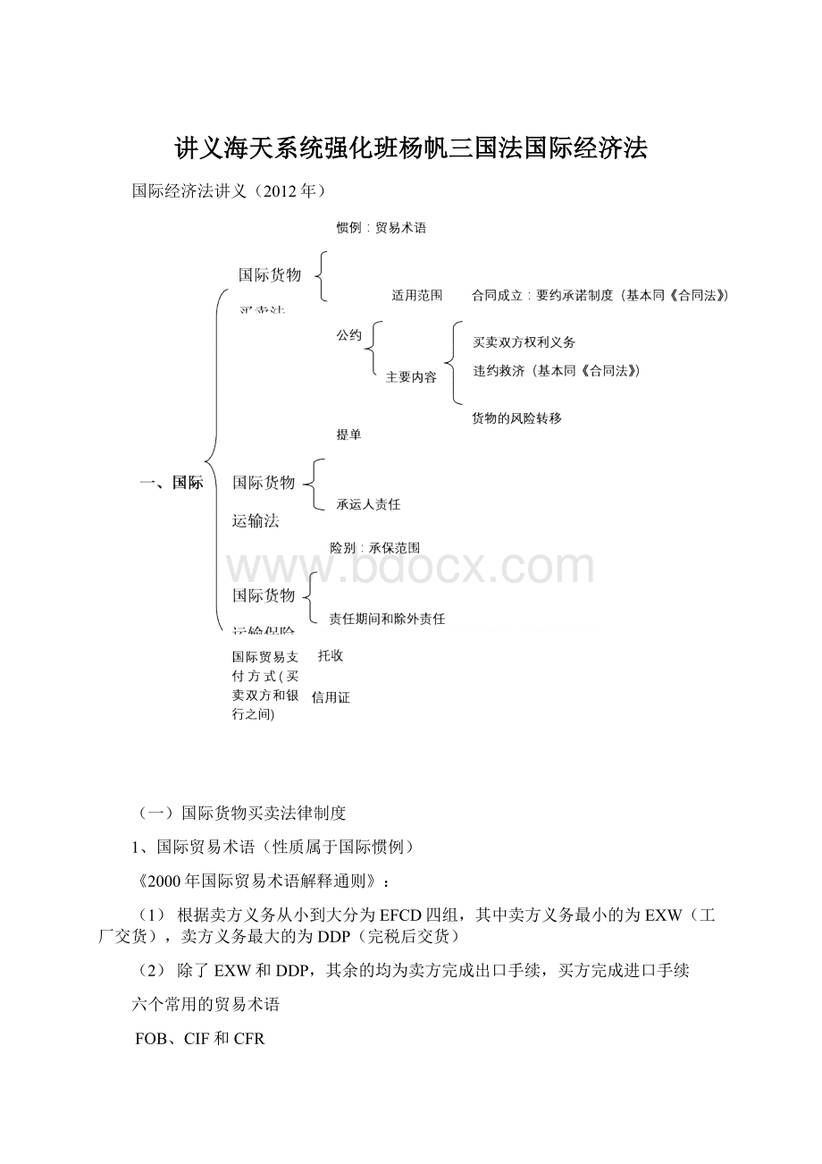 讲义海天系统强化班杨帆三国法国际经济法.docx_第1页