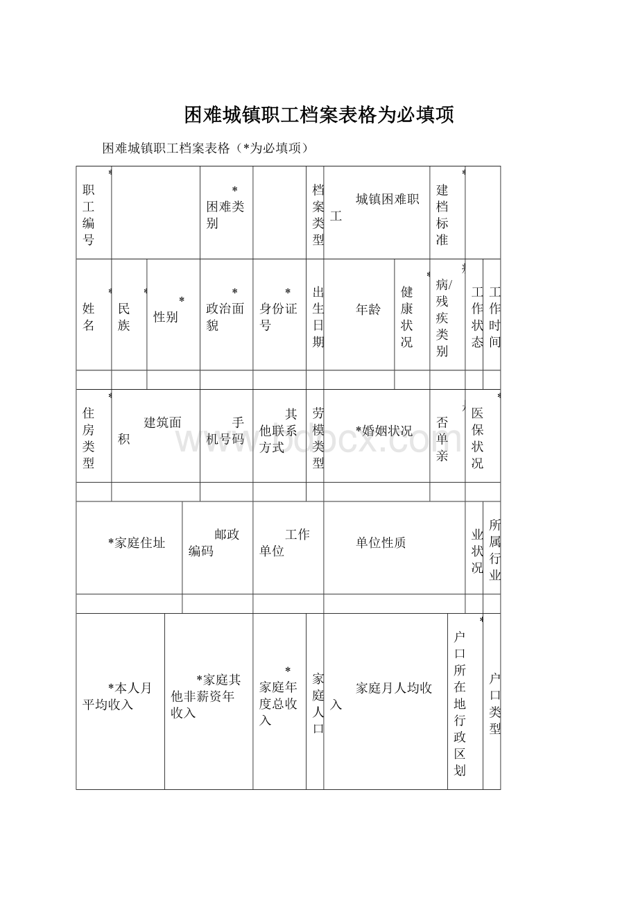 困难城镇职工档案表格为必填项.docx_第1页