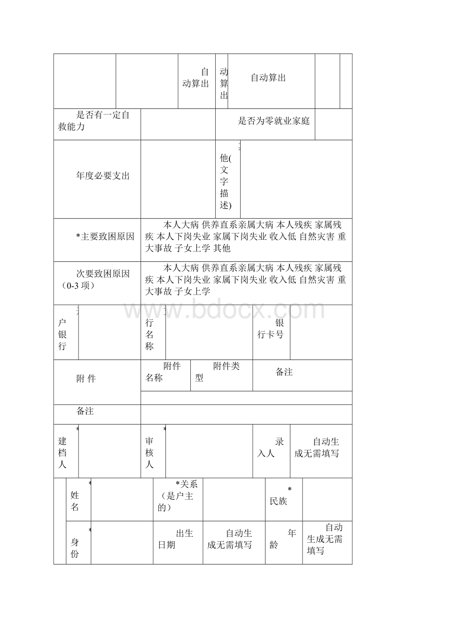 困难城镇职工档案表格为必填项.docx_第2页