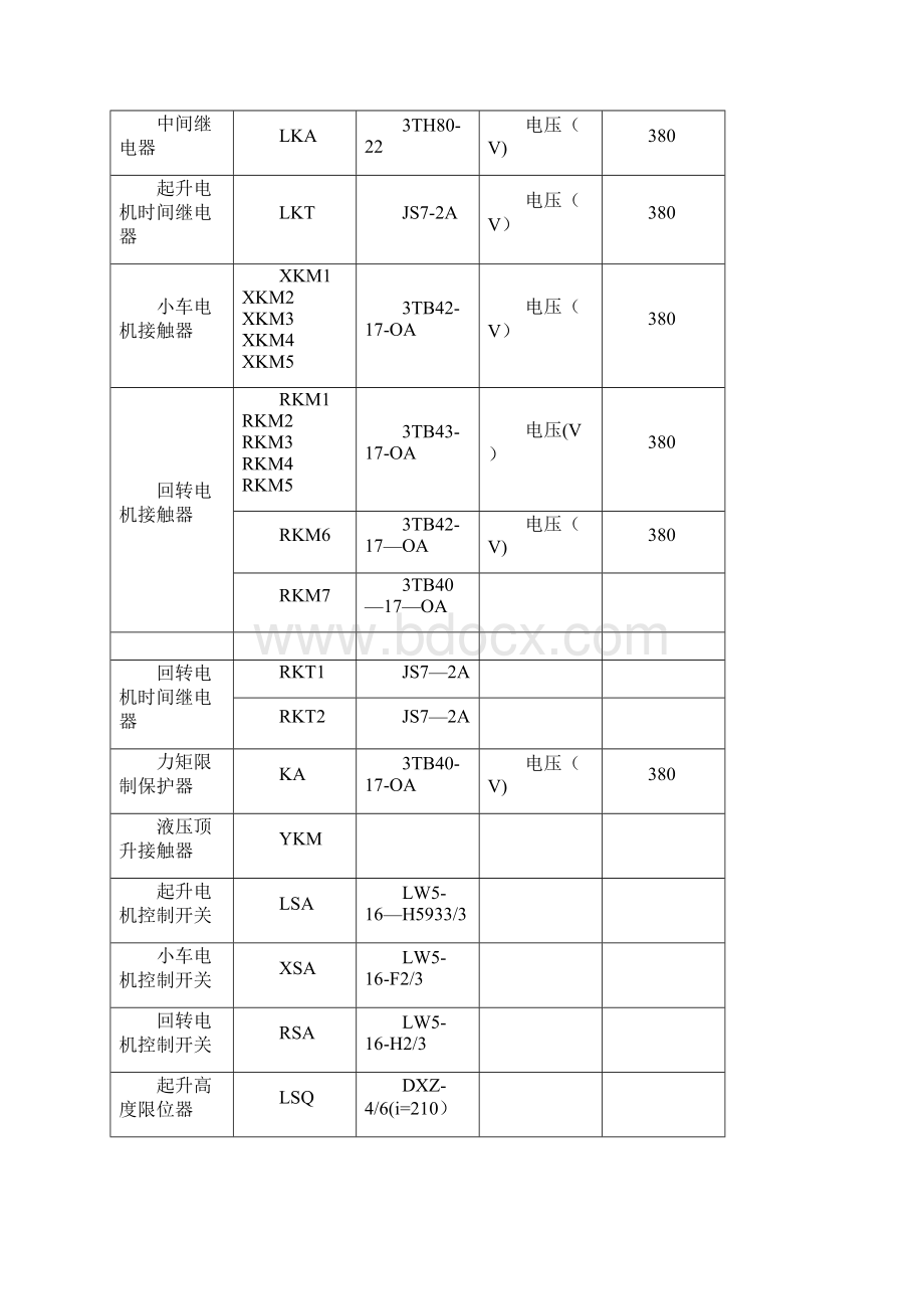 QTZ63塔吊技术参数.docx_第2页