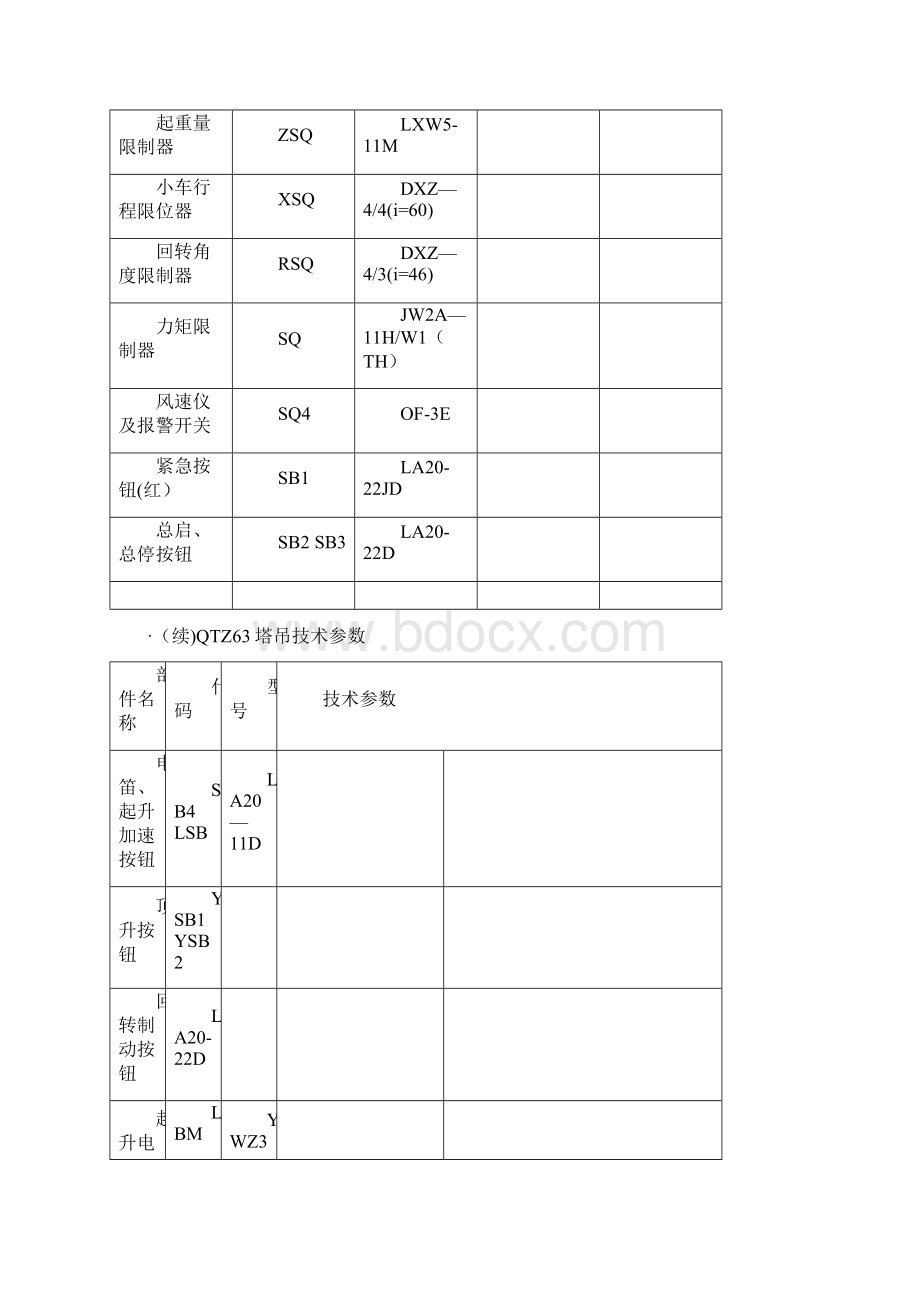 QTZ63塔吊技术参数.docx_第3页