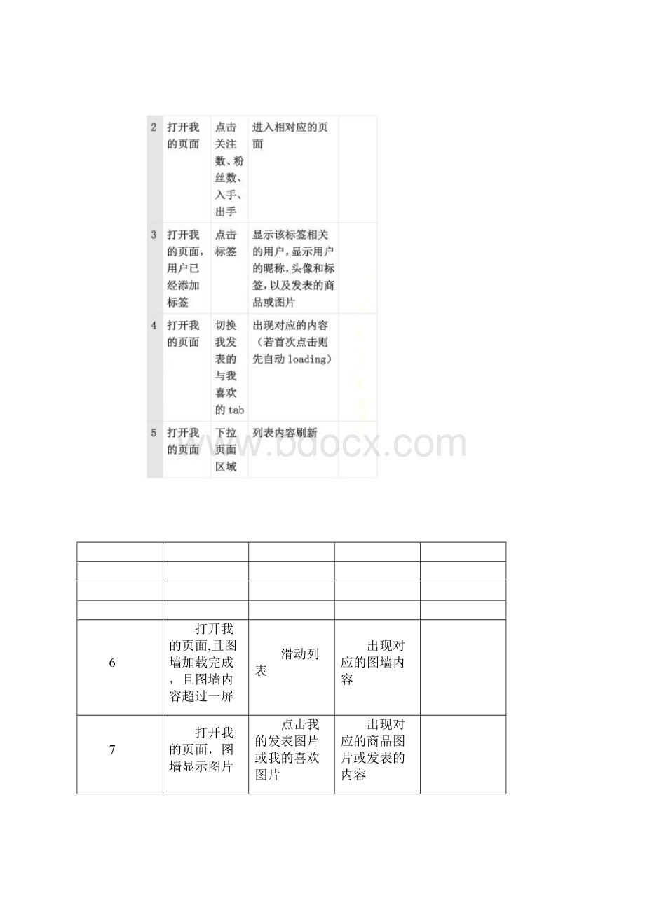 APP测试用例参考.docx_第3页