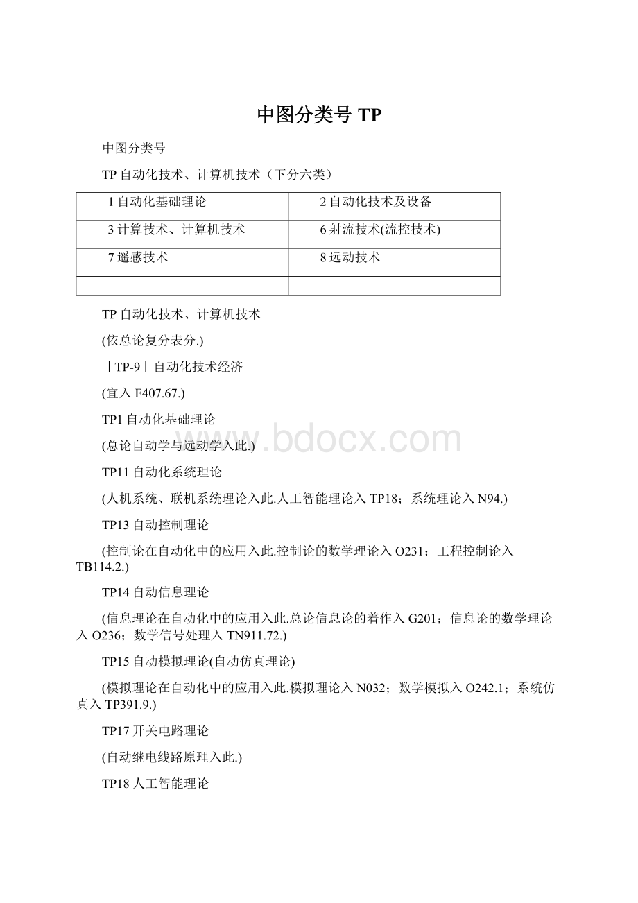 中图分类号TP.docx_第1页