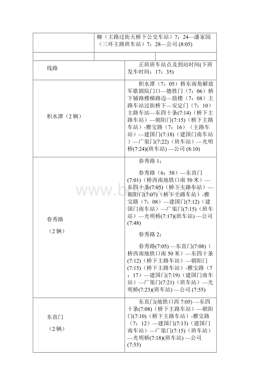 北京奔驰亦庄厂区班车站点线路时间总表讲解.docx_第2页