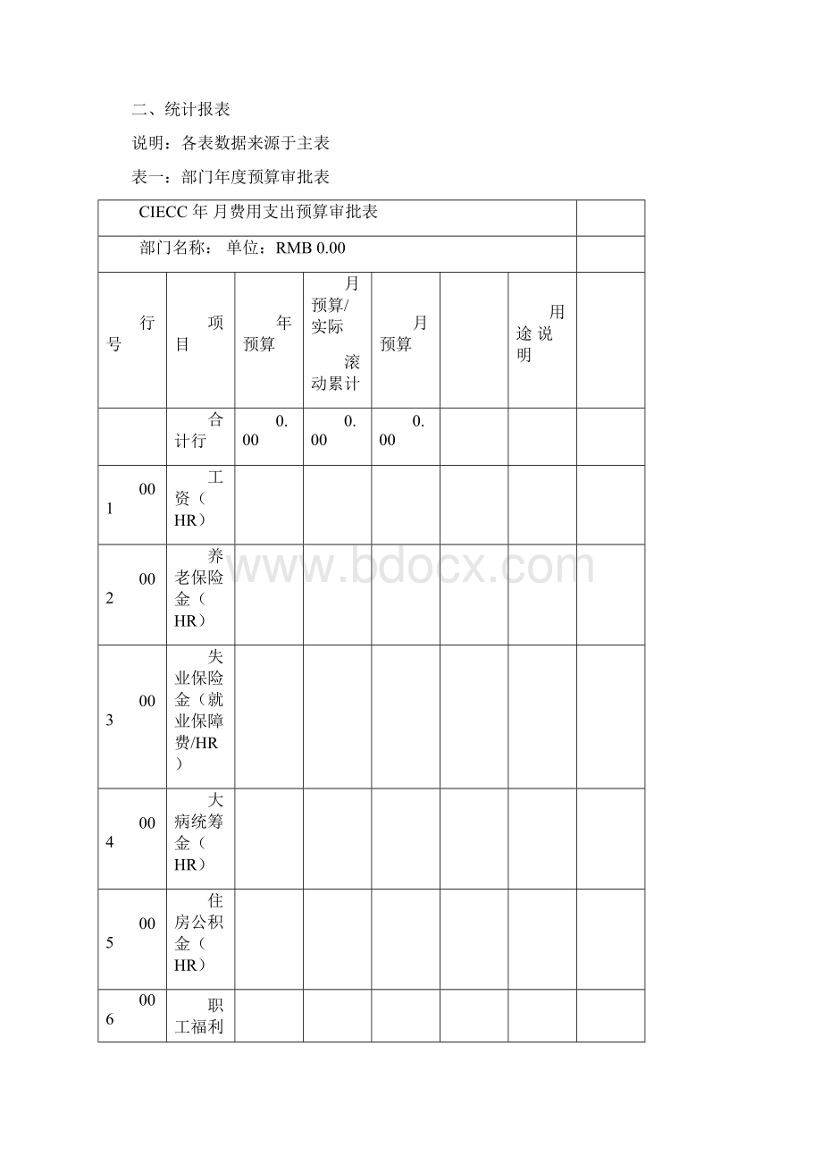 财务项目需求详细说明.docx_第2页