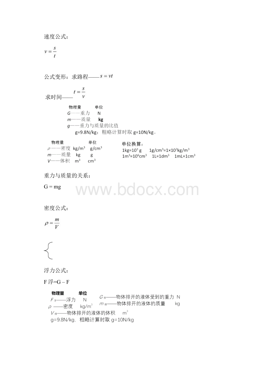 初中物理笔记大全.docx_第2页