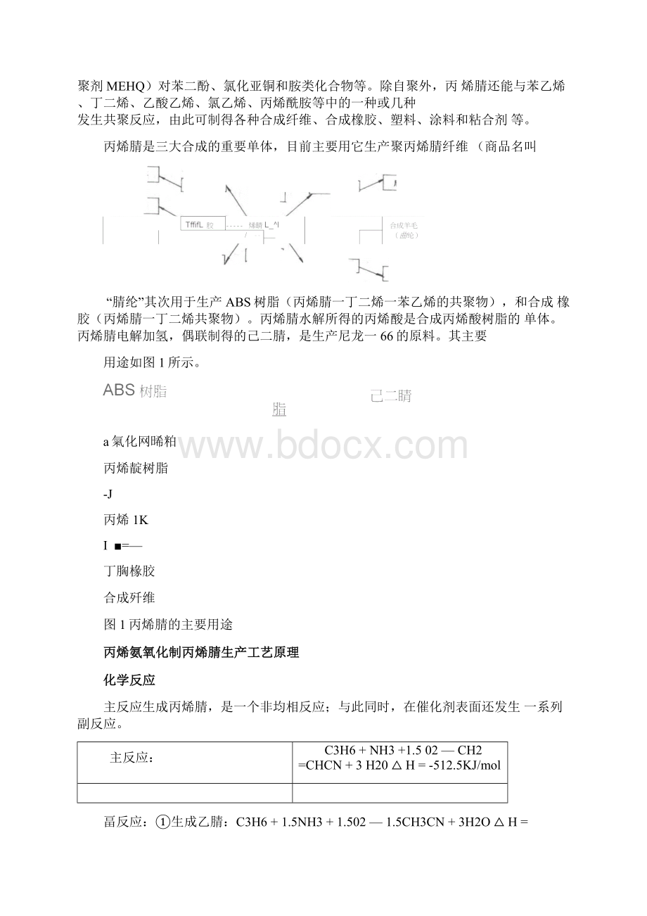 丙烯氨氧化制丙烯腈新工艺复习过程Word格式.docx_第2页