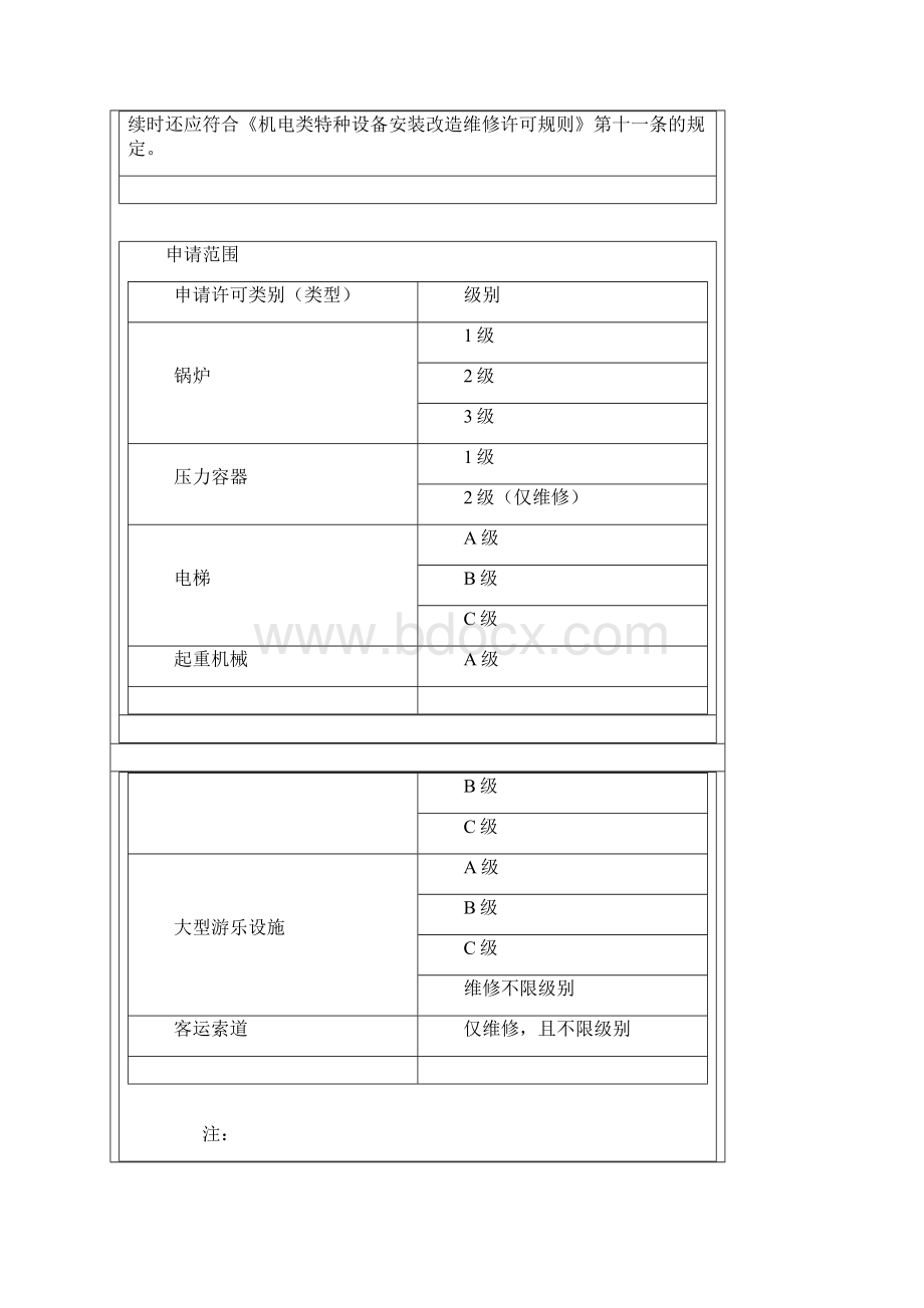 压力容器资质申请程序Word文档格式.docx_第2页