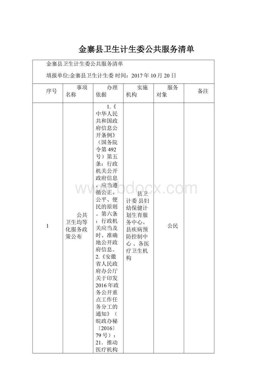 金寨县卫生计生委公共服务清单.docx_第1页