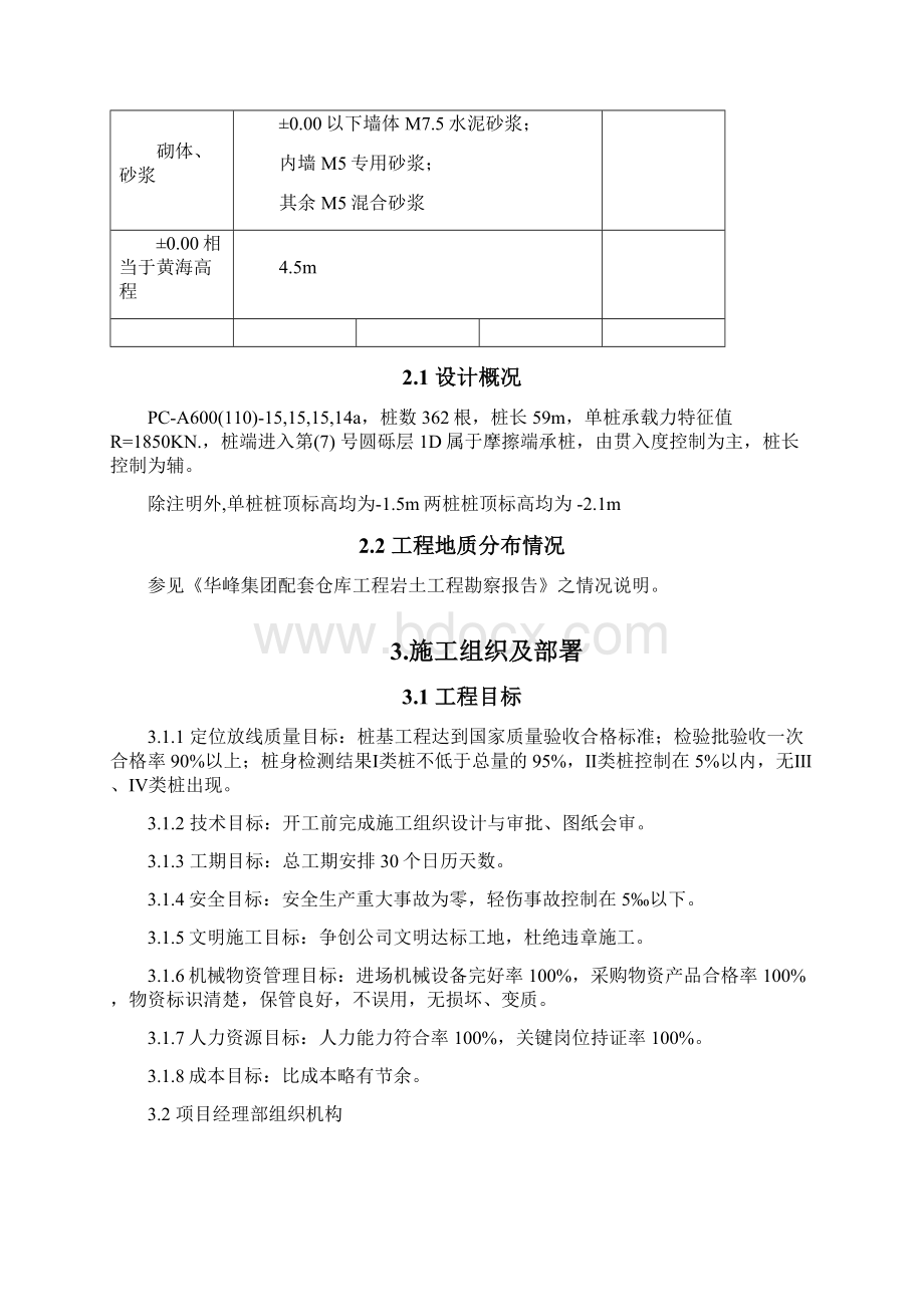 浙江省预应力混凝土管桩工程施工方案范例.docx_第3页