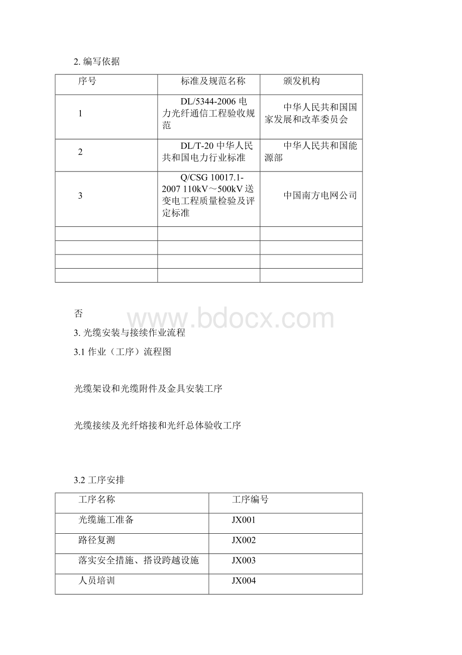 电力通信光缆作业指导书.docx_第2页