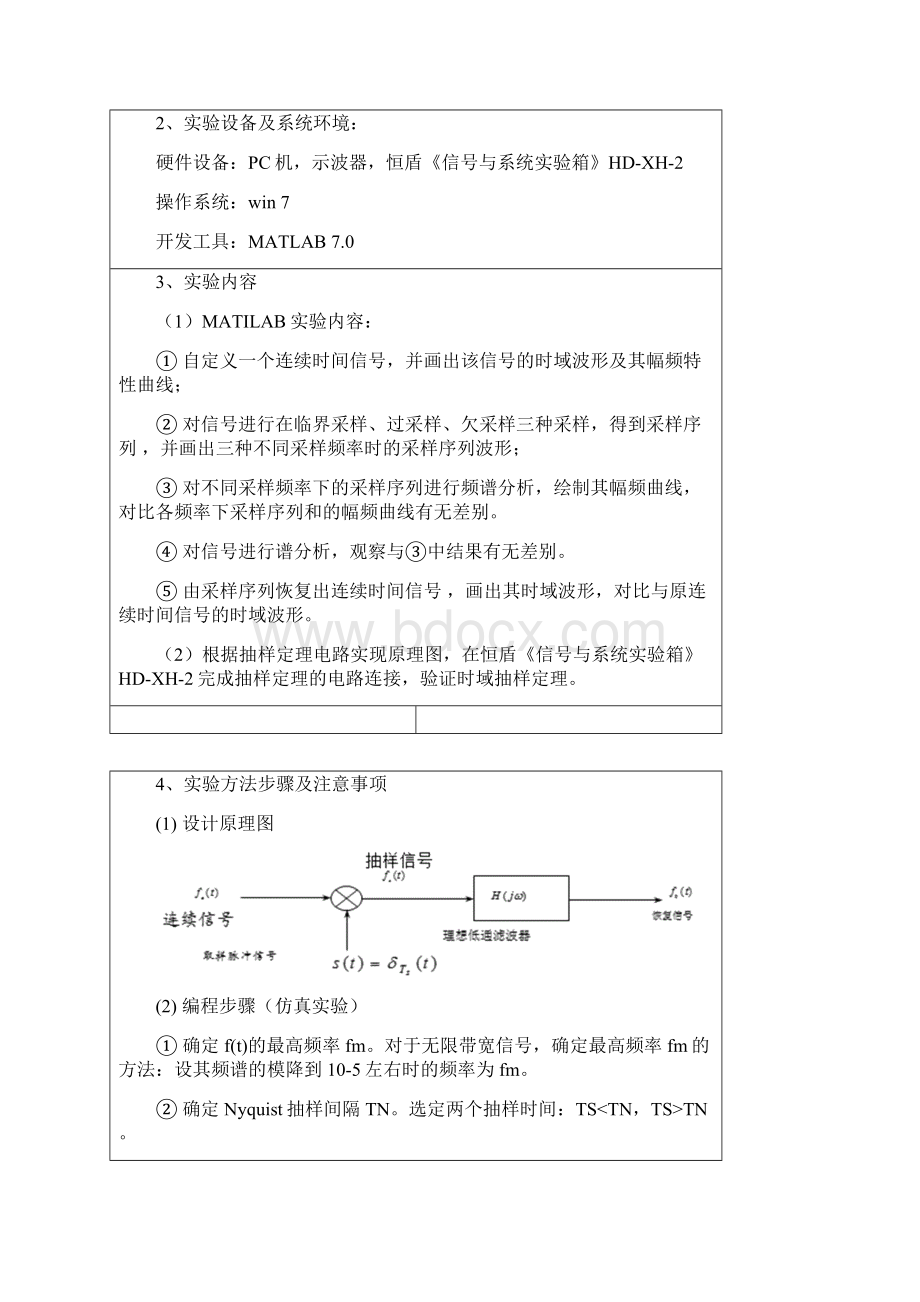 最新实验六 抽样定理的MATLAB仿真文档格式.docx_第2页