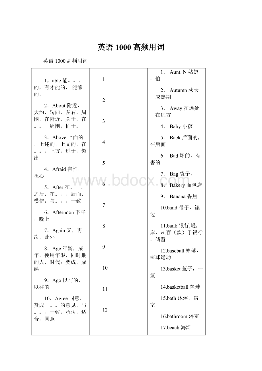 英语1000高频用词Word格式.docx_第1页