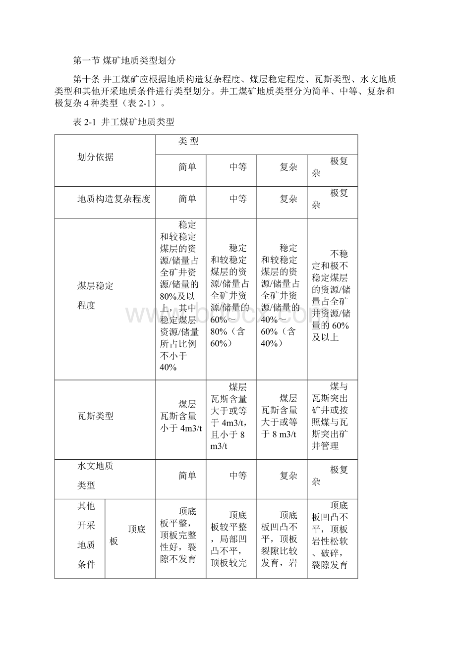 煤矿地质工作规定.docx_第2页