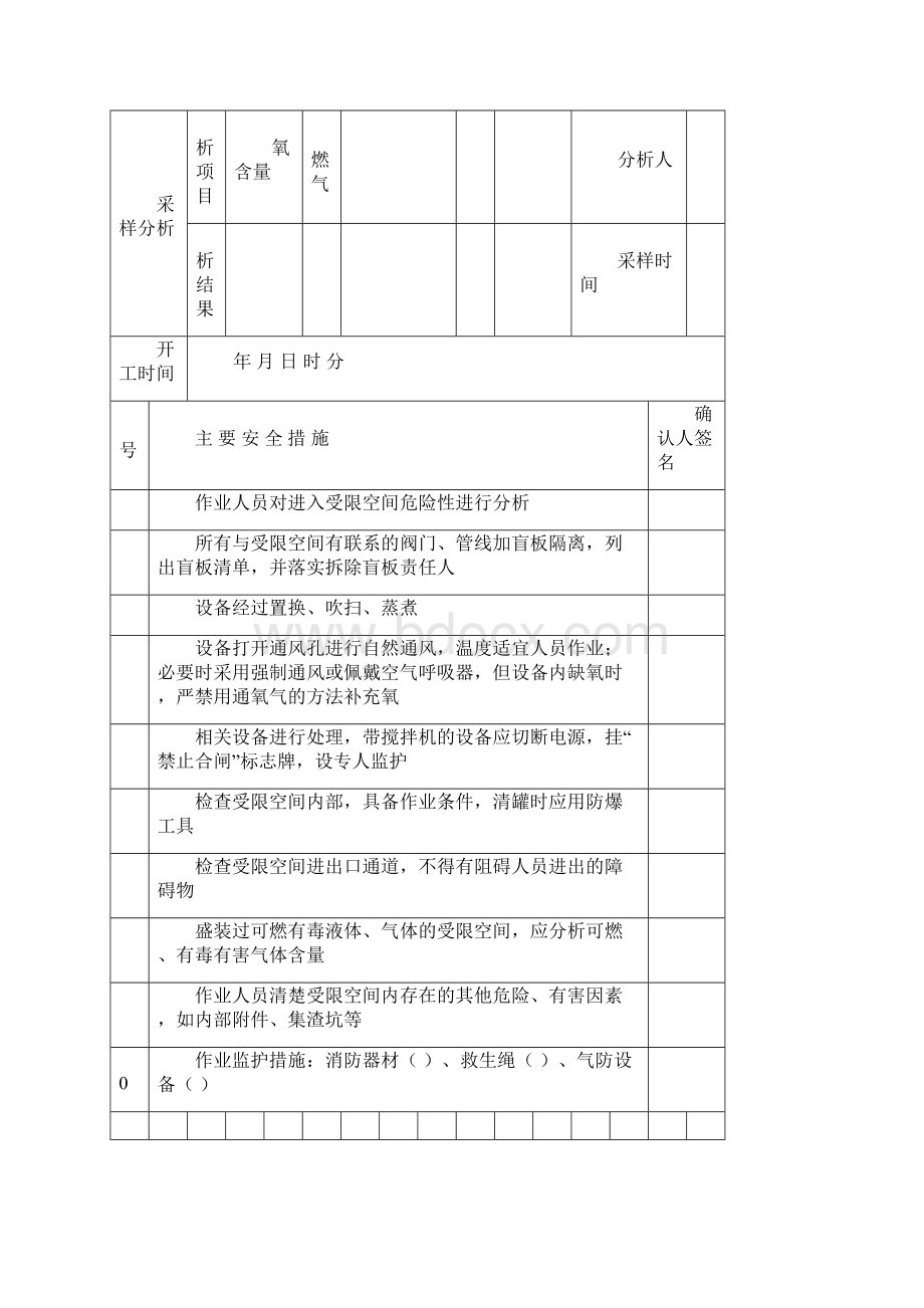 各类作业许可证Word格式文档下载.docx_第3页