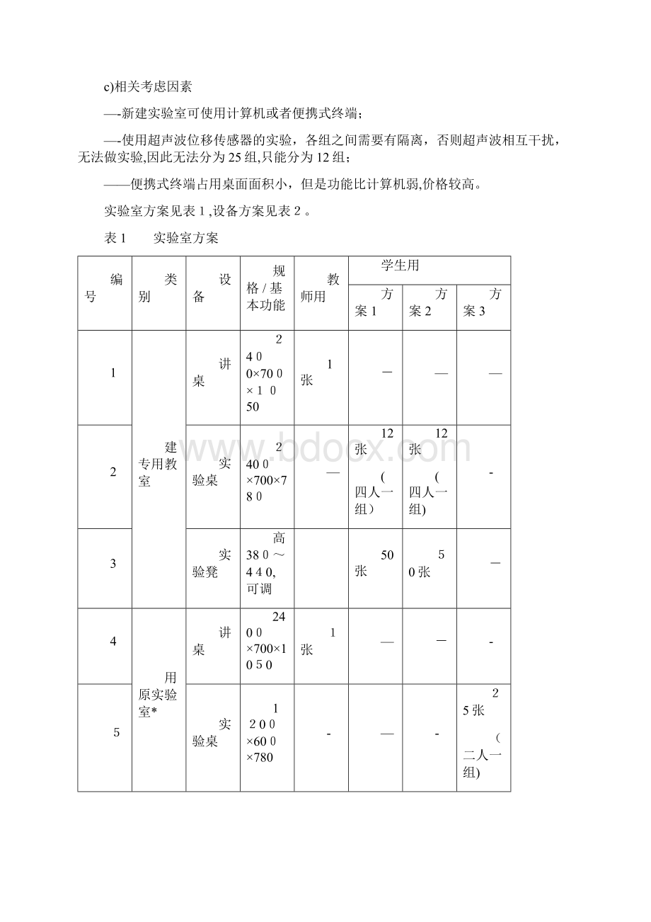 高中物理数字化实验条件装备要求docx.docx_第3页