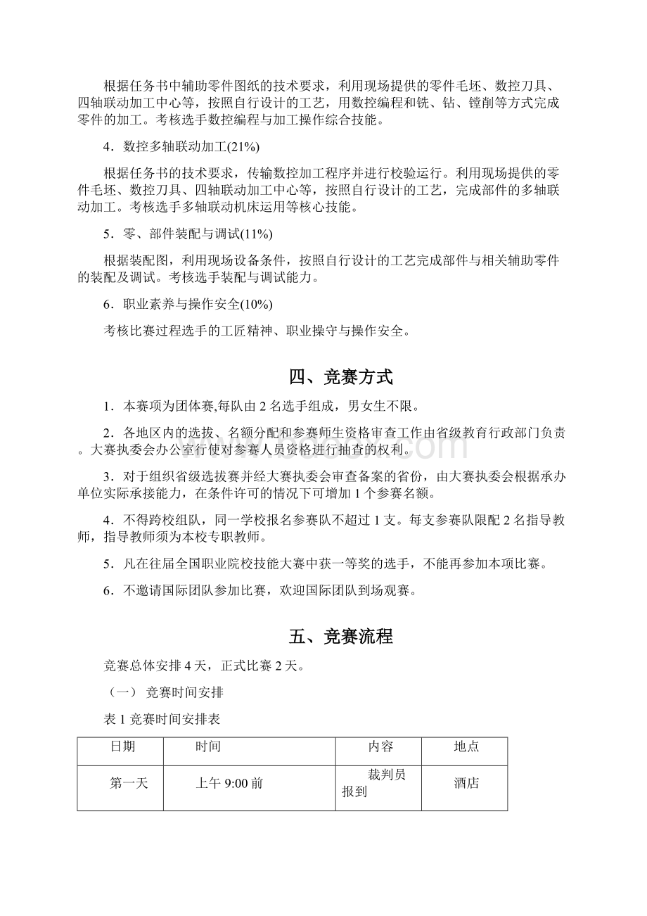 全国职业院校技能大赛高职组Word格式文档下载.docx_第2页