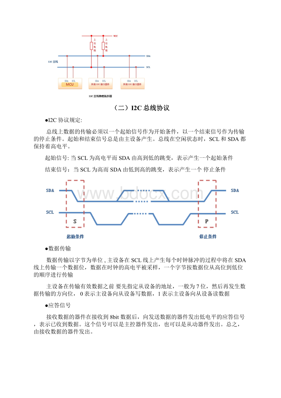 149 stm32 I2C总线通信Word文档下载推荐.docx_第2页