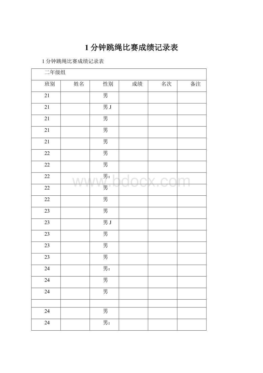 1分钟跳绳比赛成绩记录表.docx