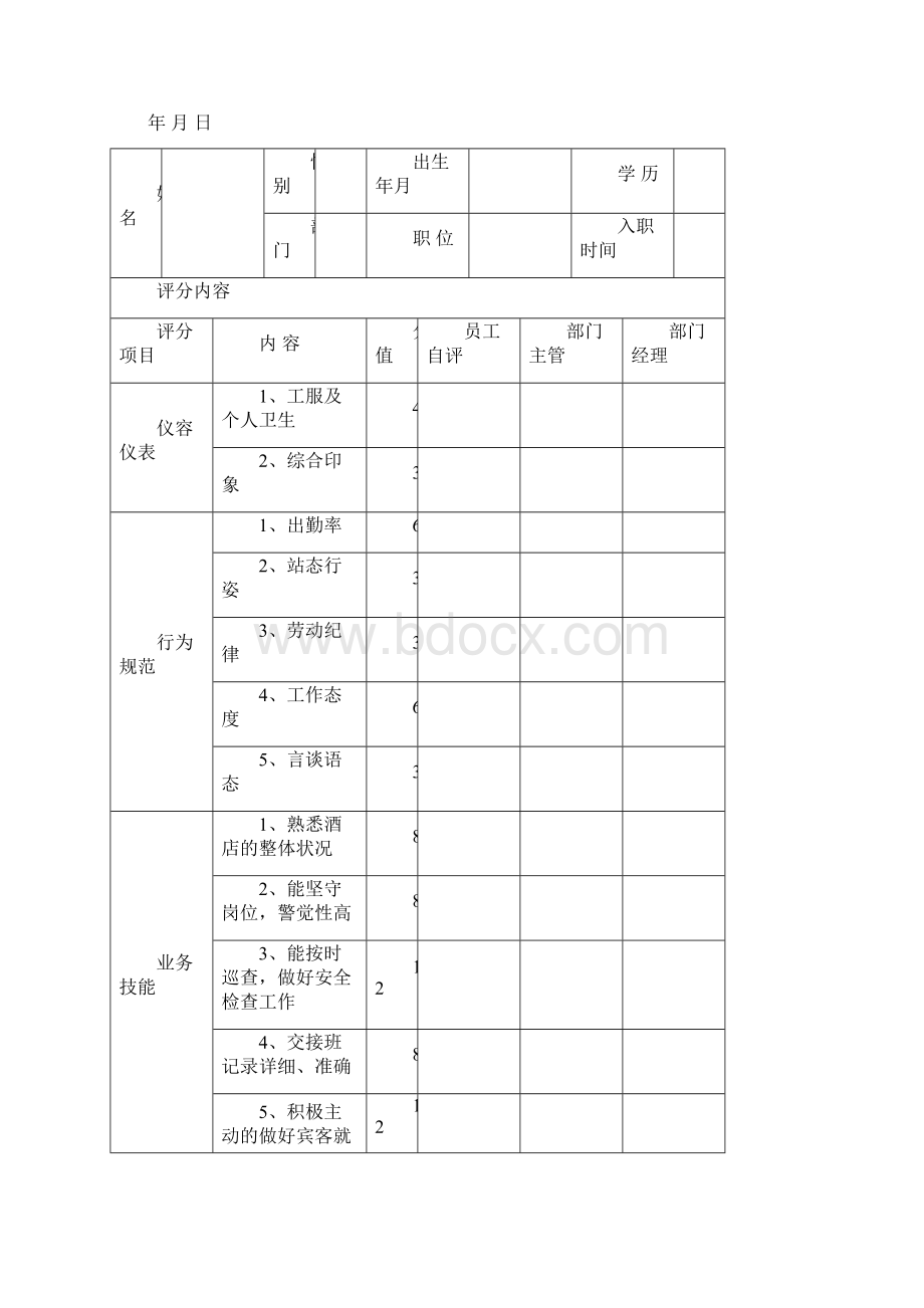 餐饮各岗位绩效考核表.docx_第3页