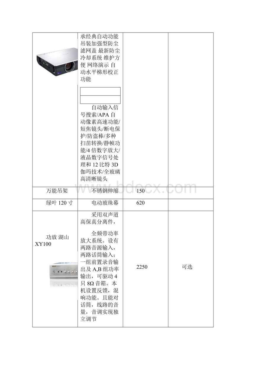 多媒体会议室方案新.docx_第3页